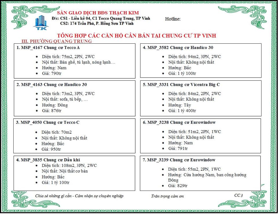 chung cư tại tp vinh