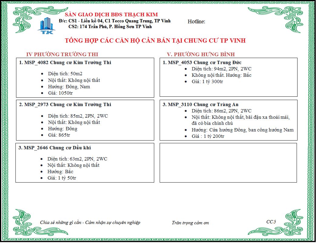 chung cư tại tp vinh