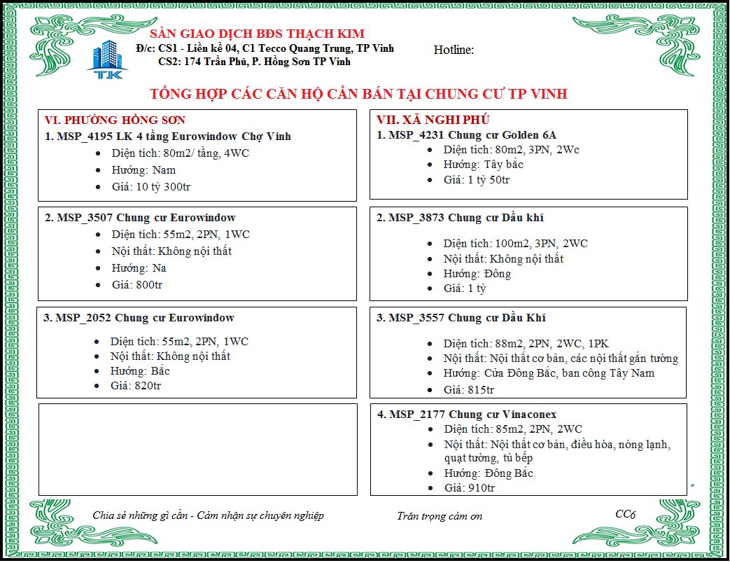 chung cư tại tp vinh