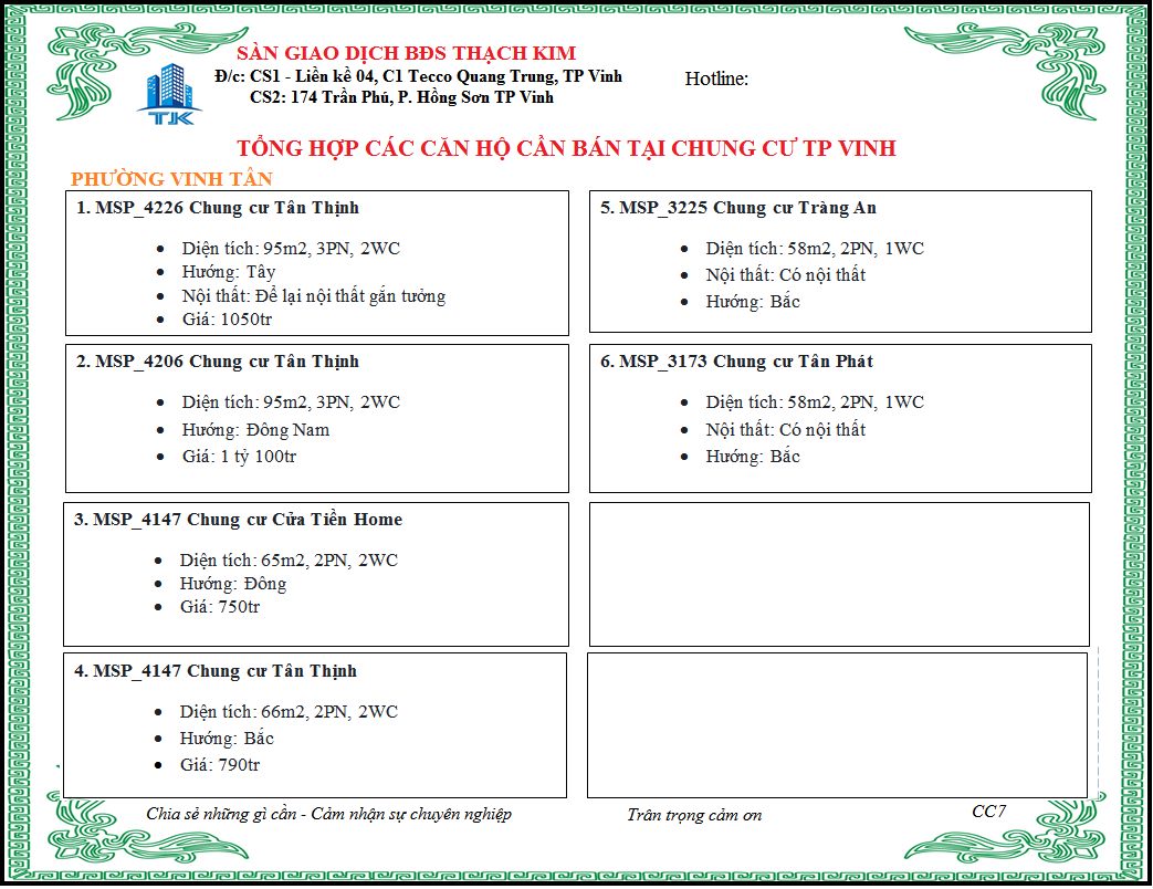 chung cư tại tp vinh