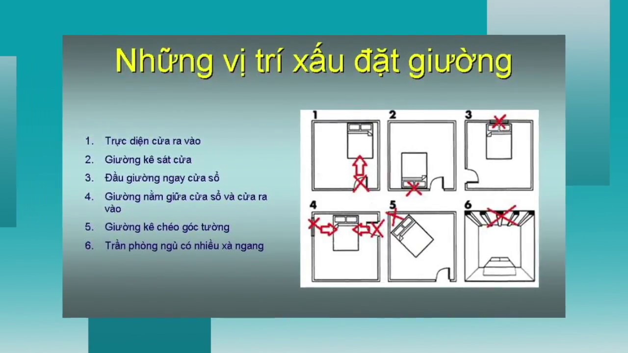 đặt vị trí phù hợp