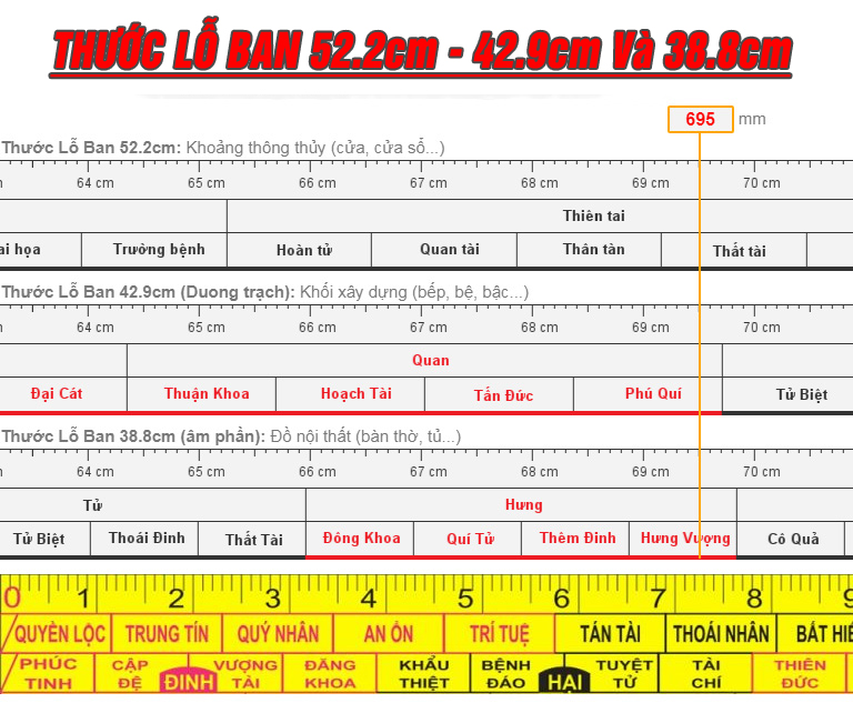 Kích thước ban lỗ cho bàn thờ chung cư